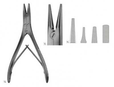 Wire Holding forceps, Flat-nosed Pliers, Pliers for bending and cutting wires